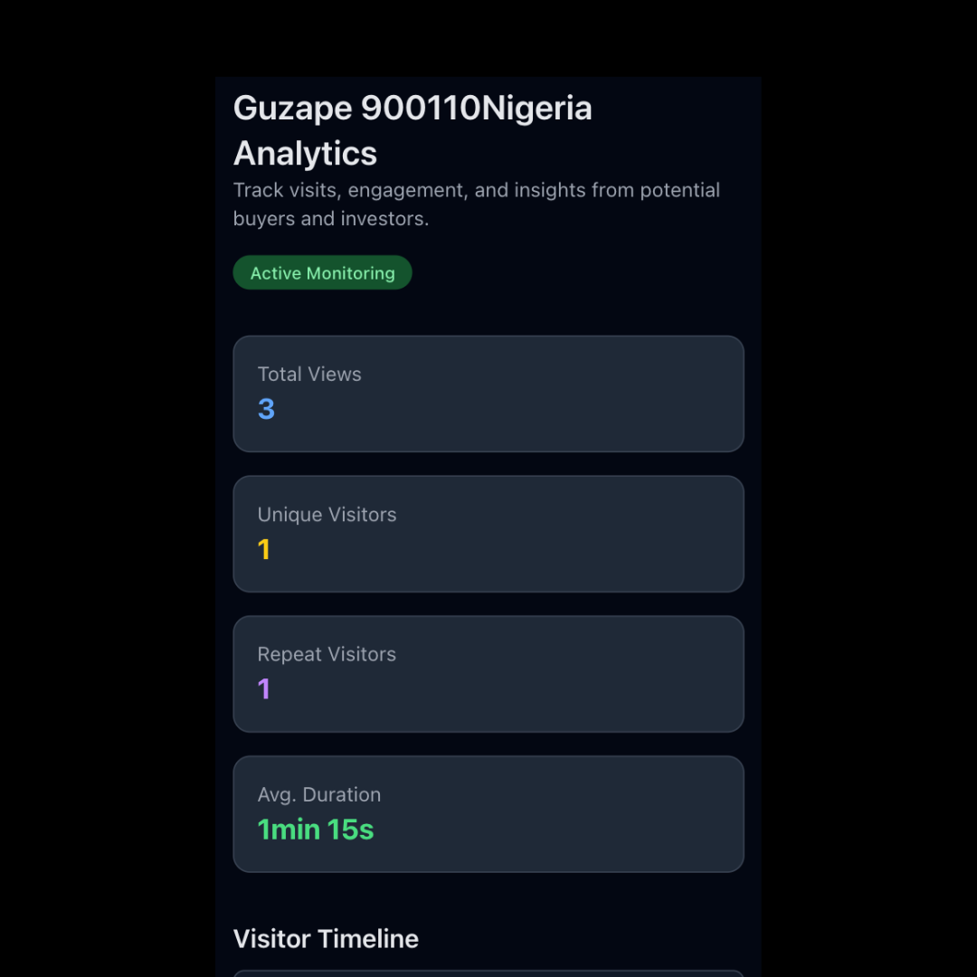Public Property Analytics