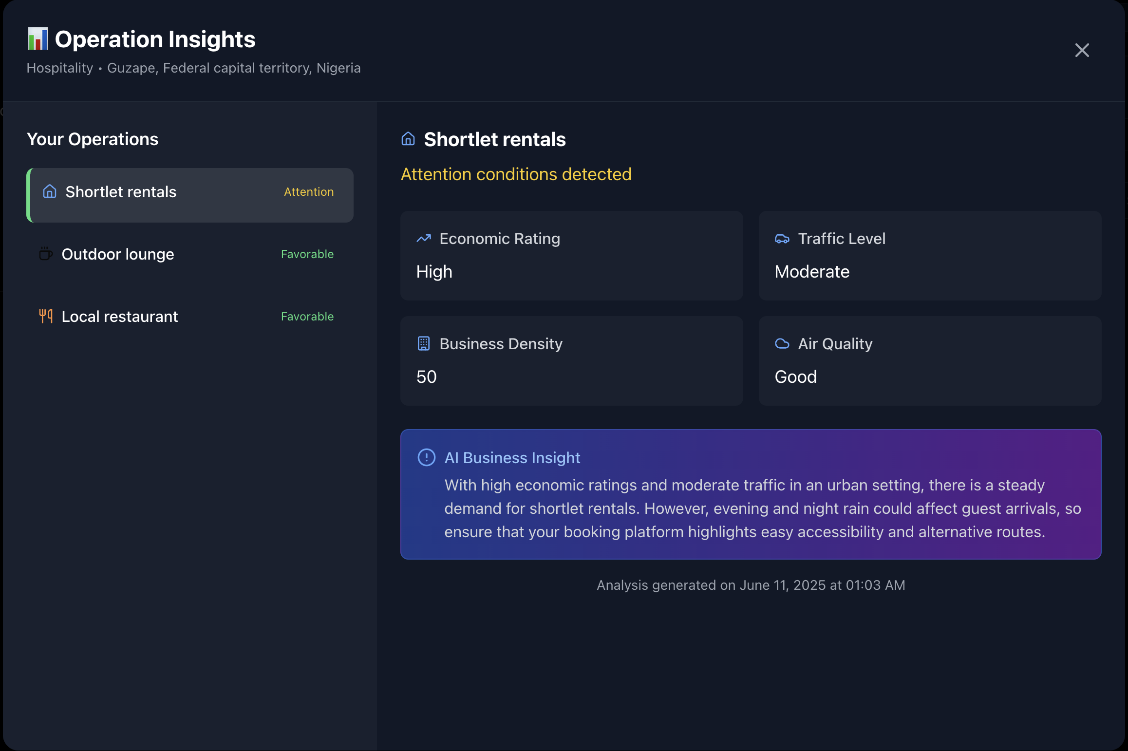 Daily Operational Intelligence